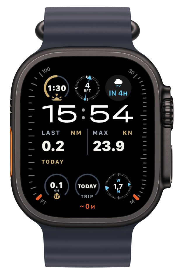Apple Watch Ultra with the Harbormaster face: Steady As light, trip and home port beside the wind, rain and swell, today's distance and top speed in the middle